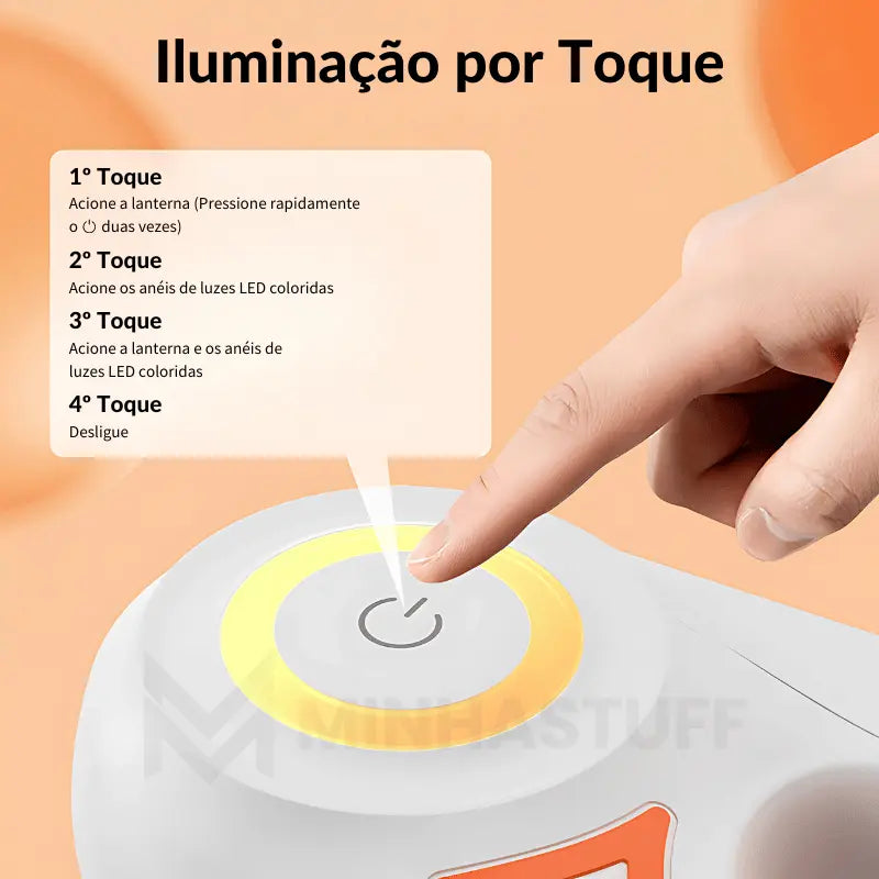 Guia Retrátil Automática com Lanterna para Pets - STUFF