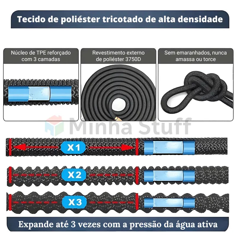 Mangueira Expansível FlexiFlow + Conexões de Brinde - STUFF